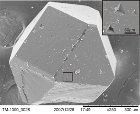 Synthetic Diamond HPHT