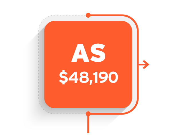 Community Health Worker Annual Mean Wage NYC area: $48,190 (May 2019)