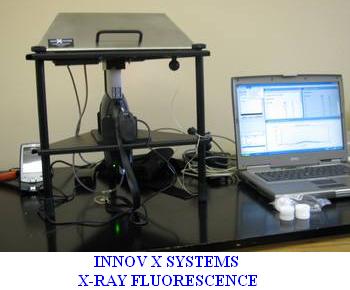 Innov X Systems X-ray Fluorescence
