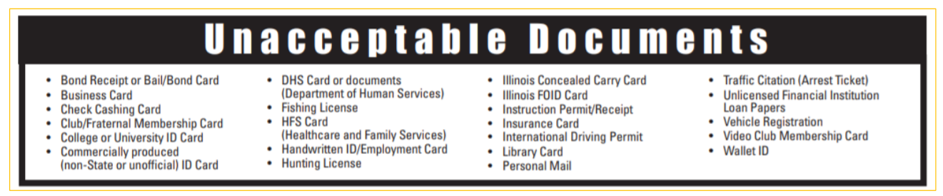 Unaccepted Documentation List Image