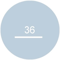 number of new UR courses or experiences offered at QCC